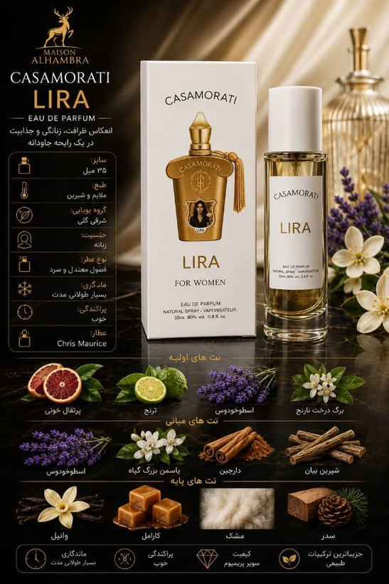 عطر مینی لیرا ۳۵ میل