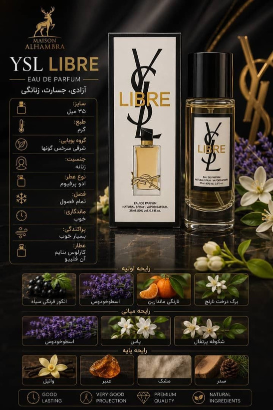 عطر مینی لیبر ۳۵ میل
